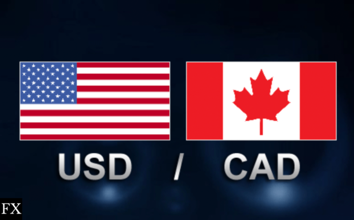 USDCAD image