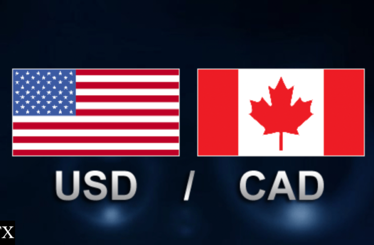 USDCAD