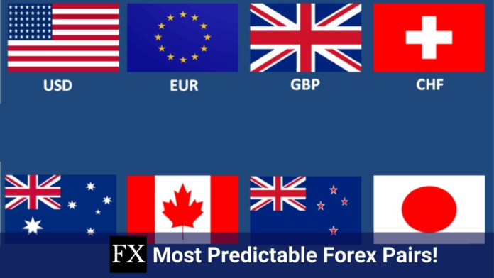 Most predictable trading pairs of forex