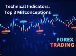 Technical Indicators : Top 3 Misconceptions