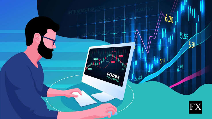 Forex Trading