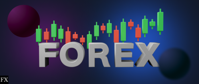 Forex